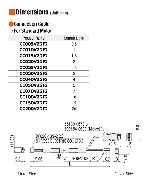 αSTEP Battery-Free Built-In Absolute Encoder AZM26AK+AZD-KD+CC030VZ2F2
