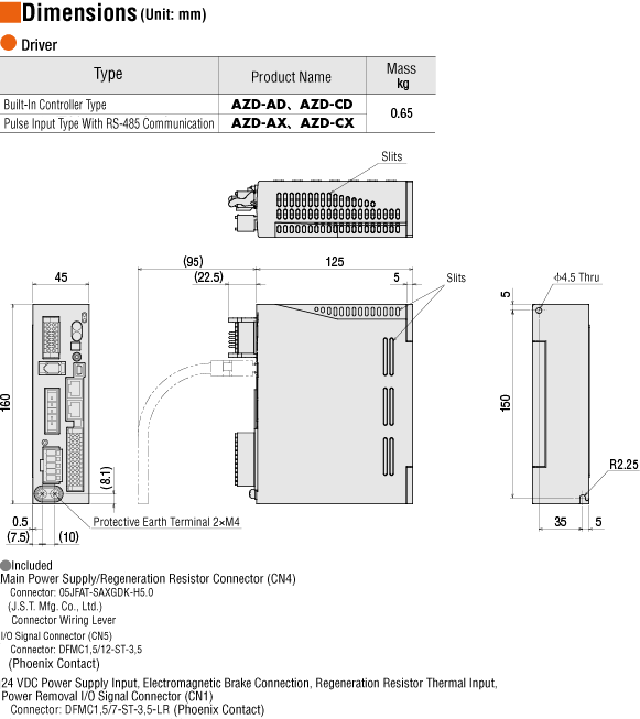 Hollow Rotary Actuators DGB130R18-AZACL+AZD-CD+CC030VZR