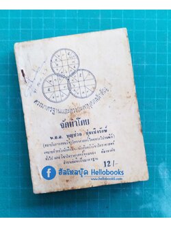 ดวงมาตรฐานและดวงชะตาบุคคลสำคัญ