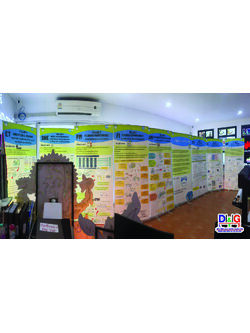 ป้ายโลอัพ