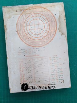 คู่มือโหราศาสตร์ ฉบับย่อ สำหรับผู้ศึกษาโหราศาสตร์ทุกระดับ