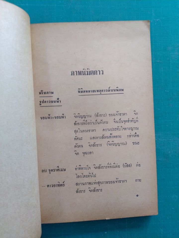 พจนานุกรมศูนย์รังสีดาว