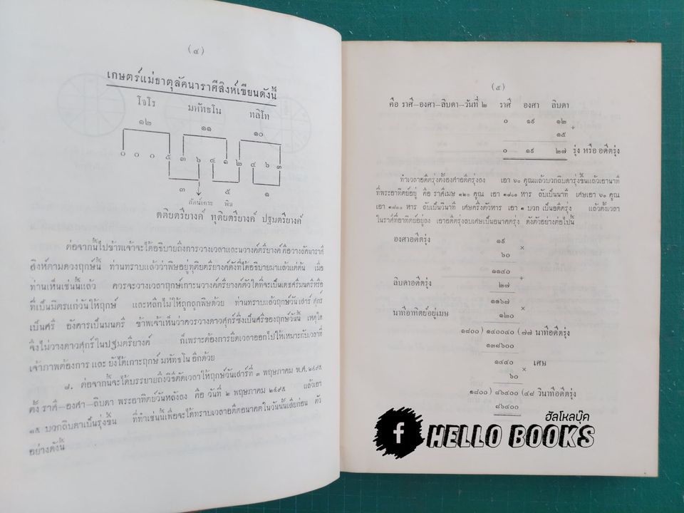 ปฏิทินปูมโหราศาสตร์