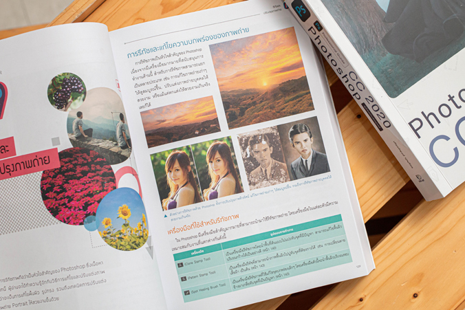 Infopress (อินโฟเพรส) หนังสือ Photoshop CC 2020 Professional Guide - 71458