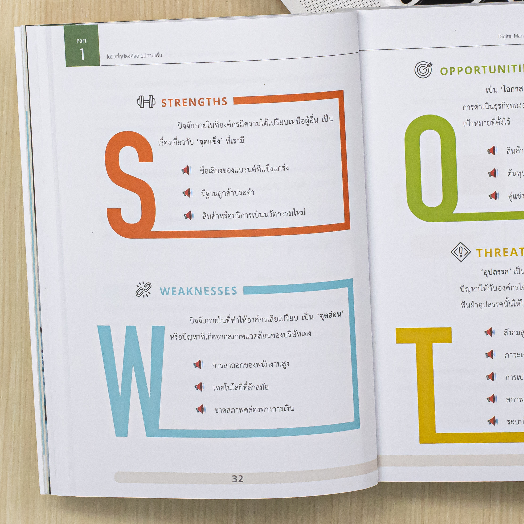 Infopress (อินโฟเพรส) หนังสือ Digital Marketing ยุคใหม่ เริ่มทำการตลาดออนไลน์อย่างเข้าใจ และได้ผลจริง - 76743