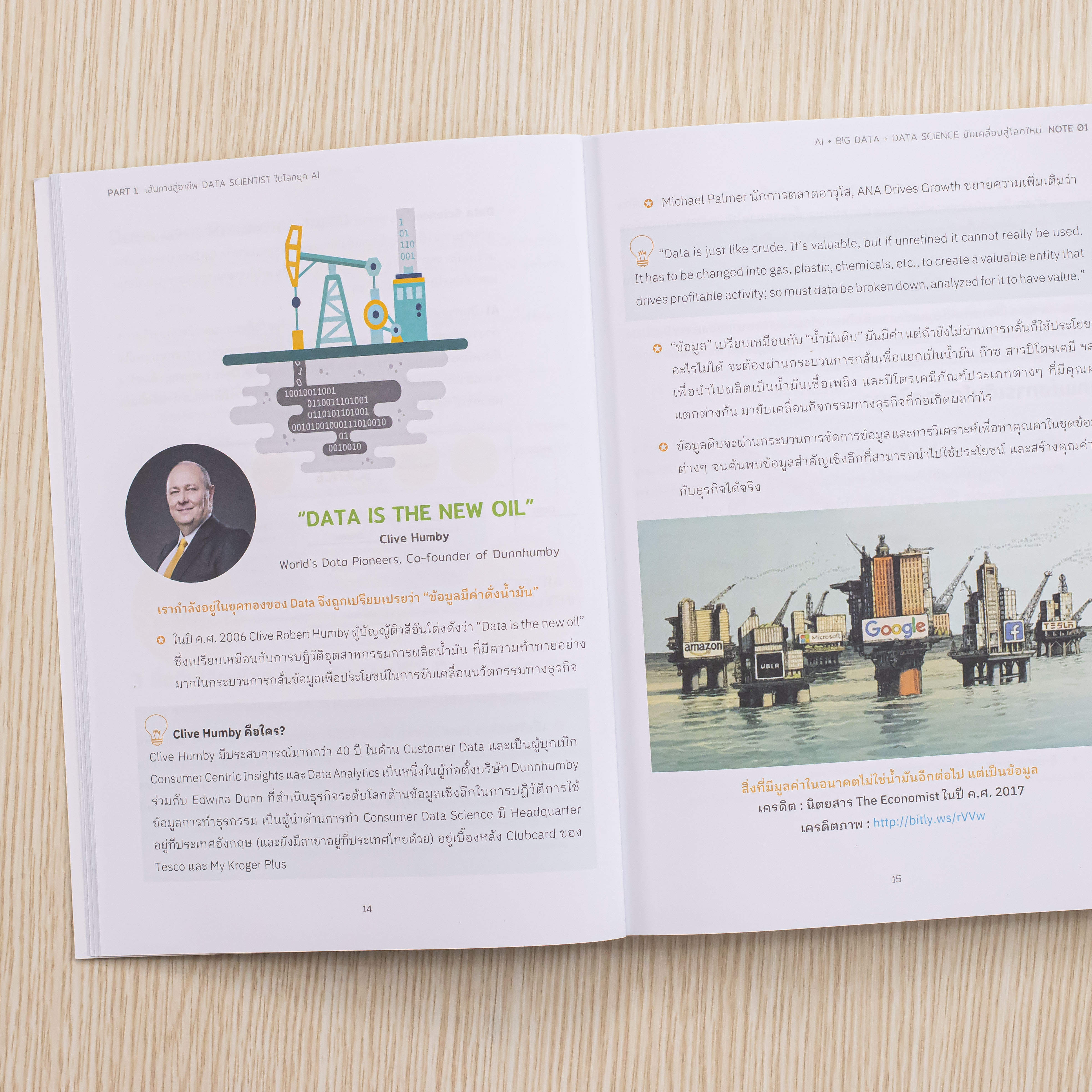 Infopress (อินโฟเพรส) Short Note The Data Scientist's Journey - 74381