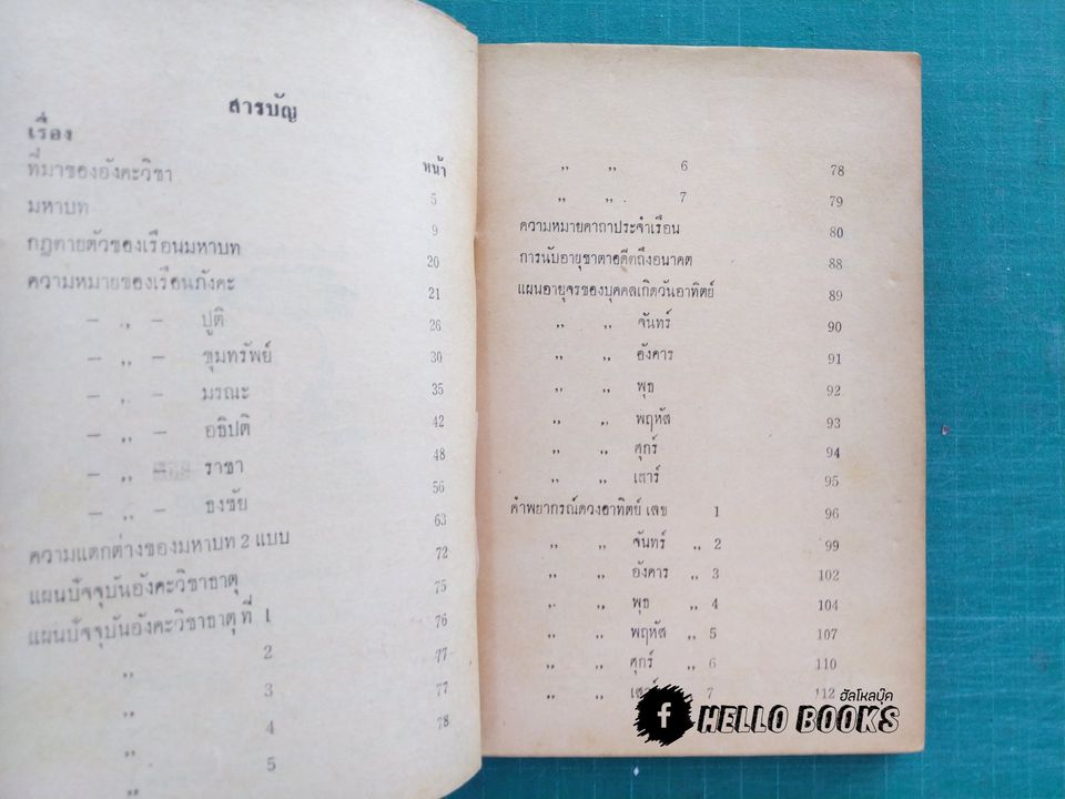 ตำราโหราศาสตร์พม่าพิสดาร อังคะวิชาพรหมชีวิต