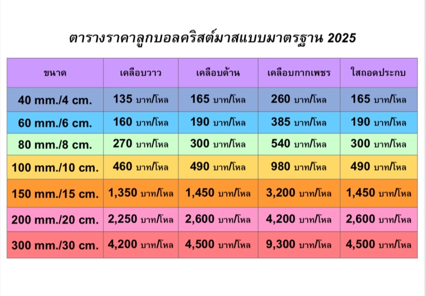 ตารางราคาลูกบอลคริสต์มาสแบบมาตราฐาน ถอดประกบได้วัสดุเกรดA