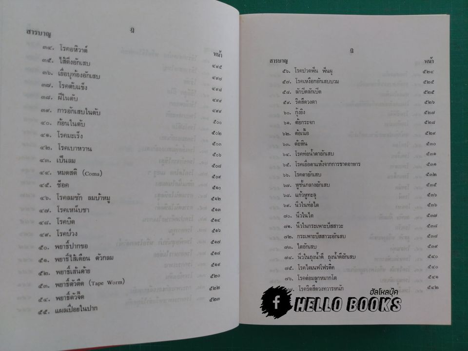 ตำราหมอ