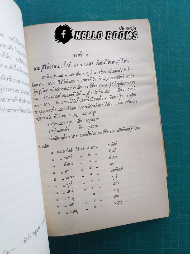 โหราศาสตร์ศึกษาด้วยตนเอง เล่ม ๑ - ๒ (Rate Item)