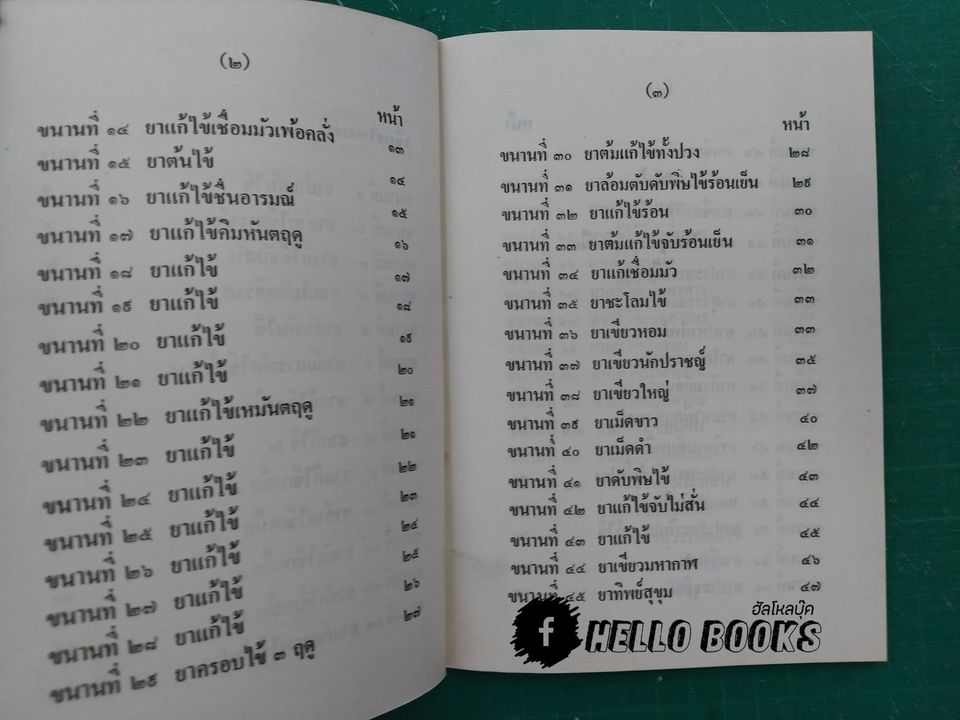 ตำรายาแก้ไข้ ๑๐๘ ขนาน เล่ม ๑-๒