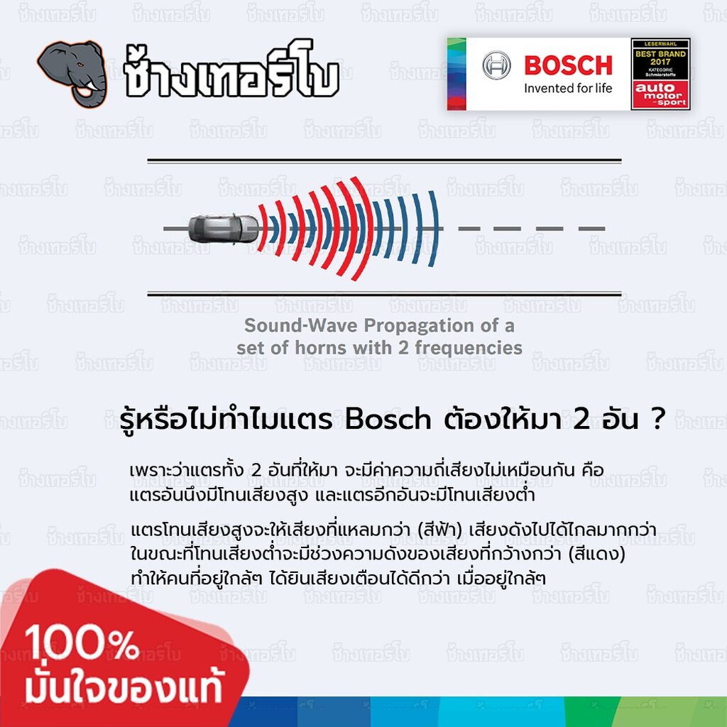 ✅BOSCH⏩EC12-C⏪ แตรกันน้ำ กันฝุ่น IP56 รุ่น EC12C แท้ 100% 12V ใส่ได้ทั้งมอเตอร์ไซด์และรถยนต์ เสียงสูงดัง แตรเสียงเบนซ์