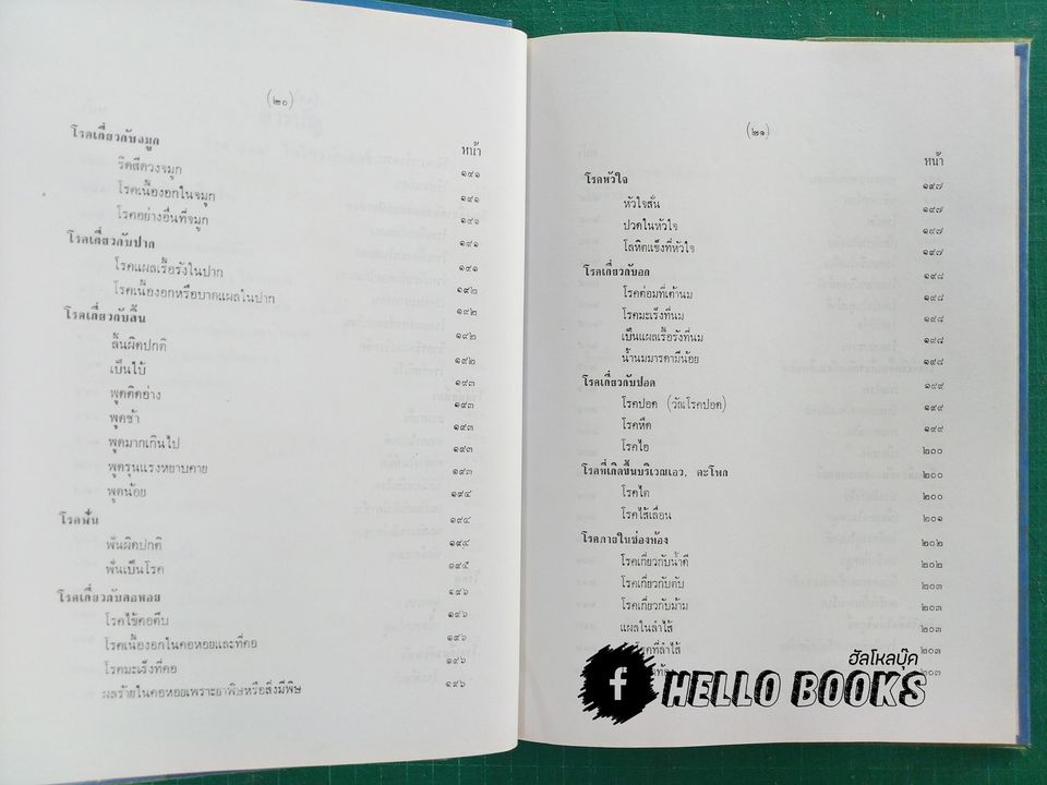 โหราศาสตร์ไทยชั้นสูง การพยากรณ์เฉพาะดวงชาตาสตรีและโรค 108 ในโหราศาสตร์