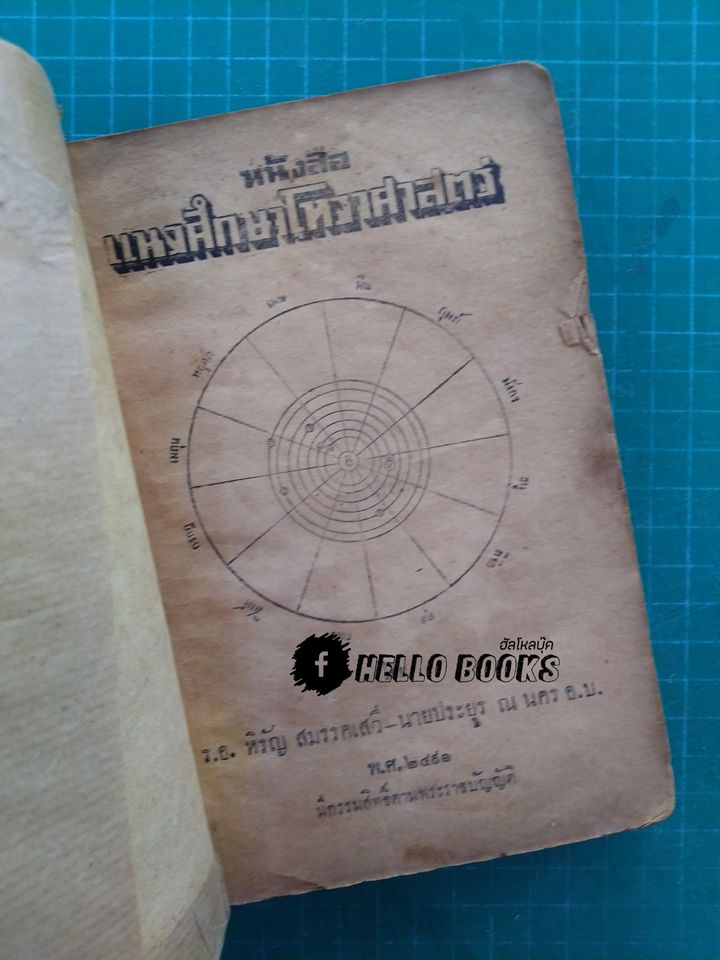 แนวทางศึกษาโหราศาสตร์ ภาค ๑, ภาค ๒ สำเร็จ และอันโตนาฑีใหม่