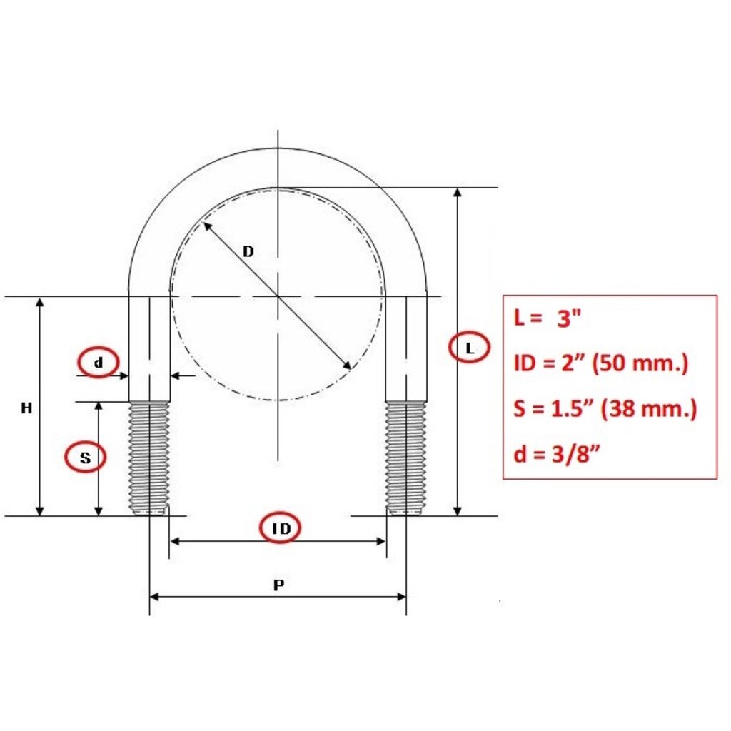 ยูโบลท์ 3/8" ชุบกัลวาไนซ์ U-bolt hot dip galvanize