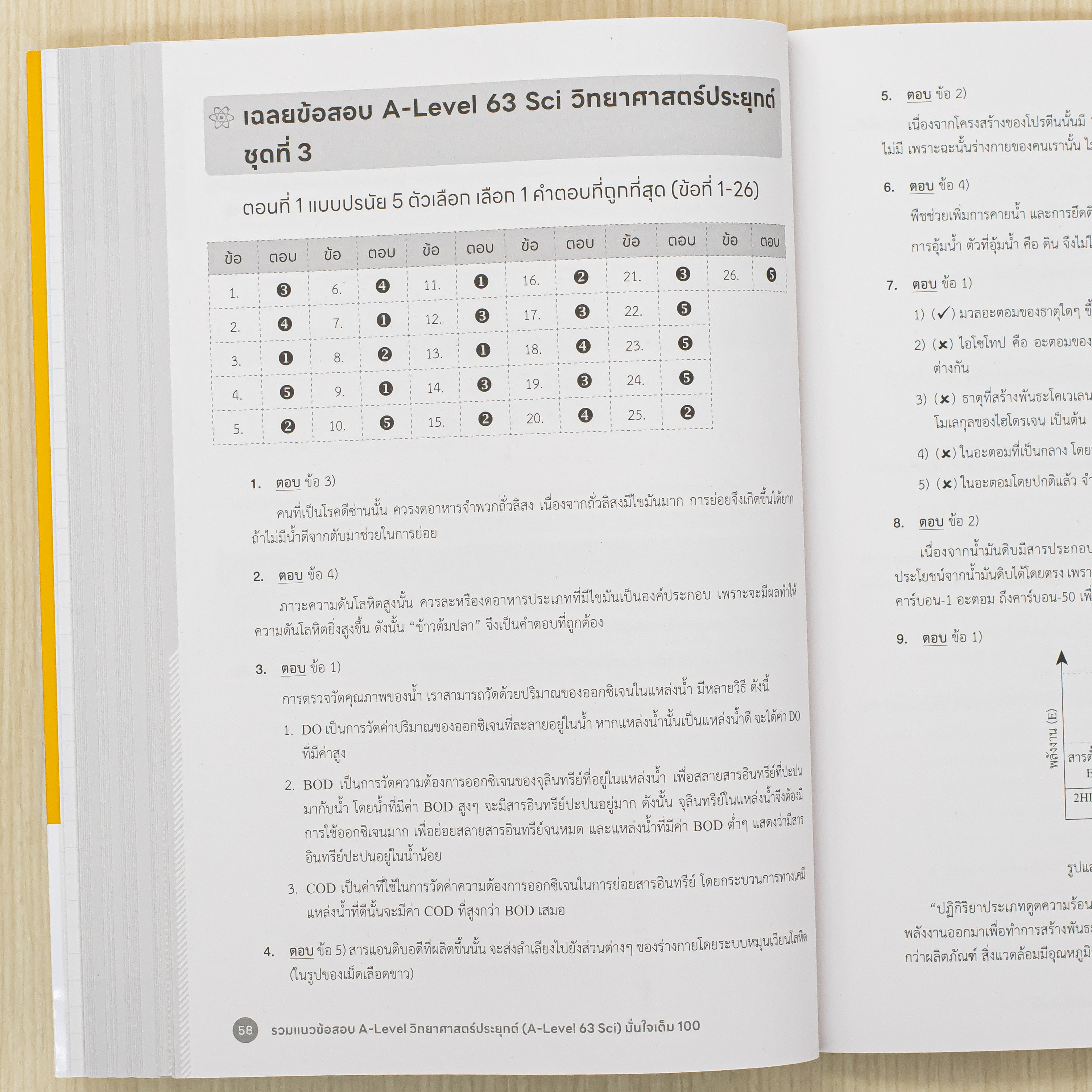 Infopress (อินโฟเพรส) หนังสือ รวมแนวข้อสอบ A-Level วิทยาศาสตร์ประยุกต์ (A-Level 63 Sci) มั่นใจเต็ม 100 - 10302