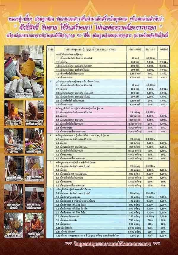 พระสังกัจจายน์ รุ่นแรก หลวงปู่เกลี้ยง วัดโนนแกด จ.ศรีสะเกษ ปี 2556 (เนื้อเหล็กน้ำพี้แก่ชนวนนวะ)