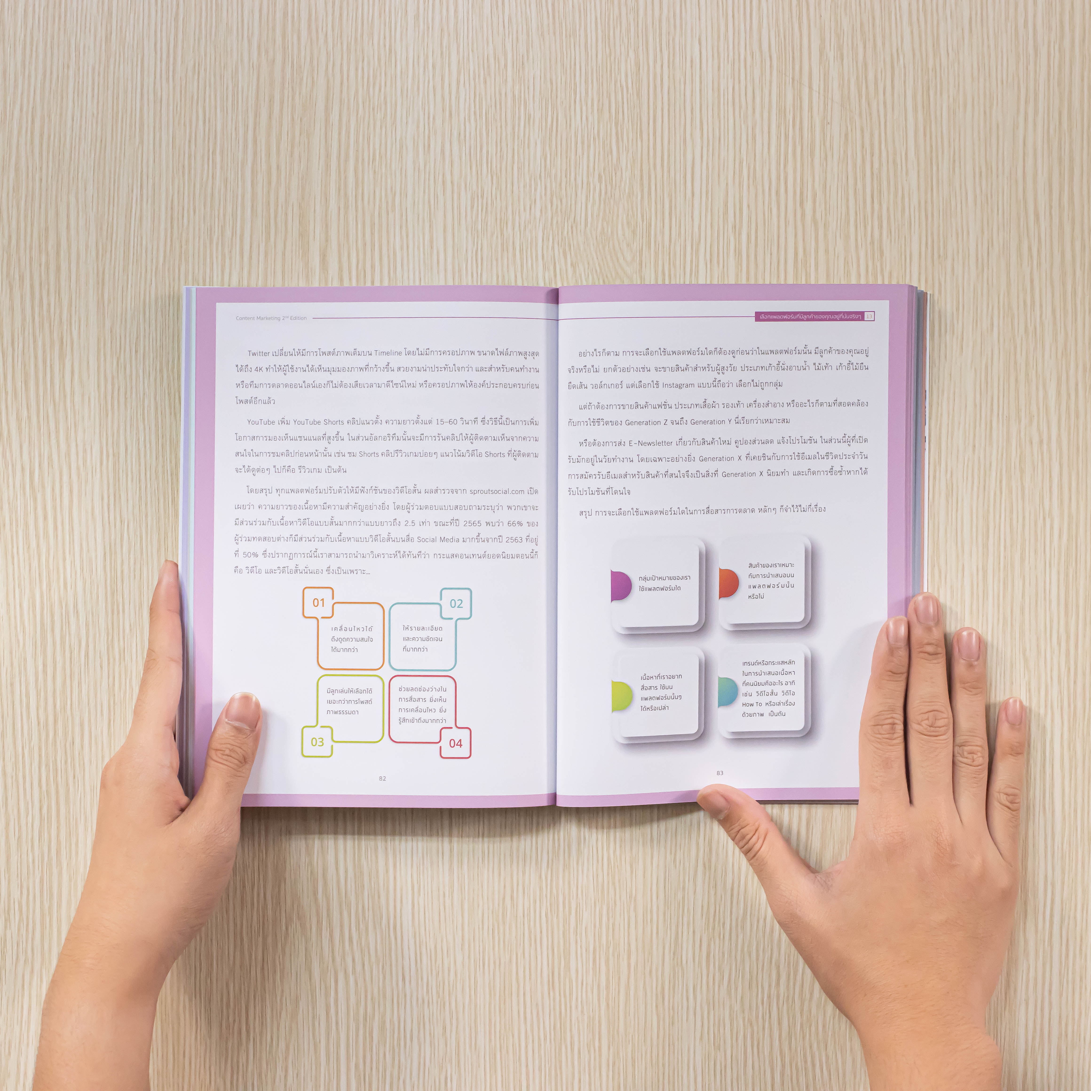 Infopress (อินโฟเพรส) หนังสือ Content Marketing 2nd Edition -73568