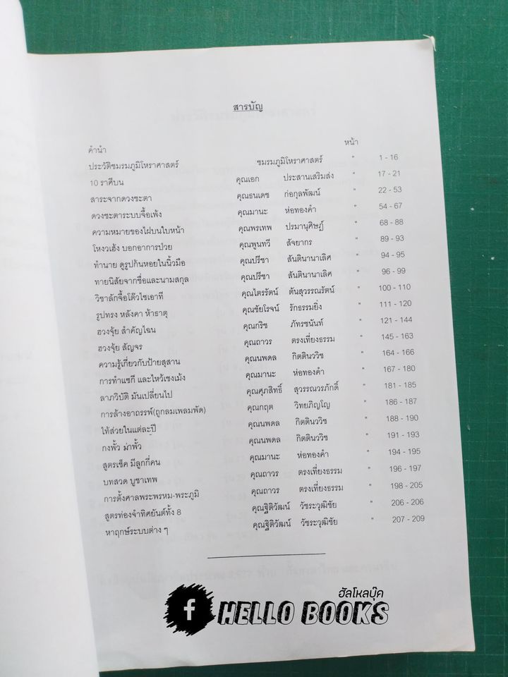รวมนิทรรศการงานไหว้ครู ประจำปี 2547 & เอกสารประกอบการบรรยาย ขั้นพื้นฐาน - ขั้นที่ 4