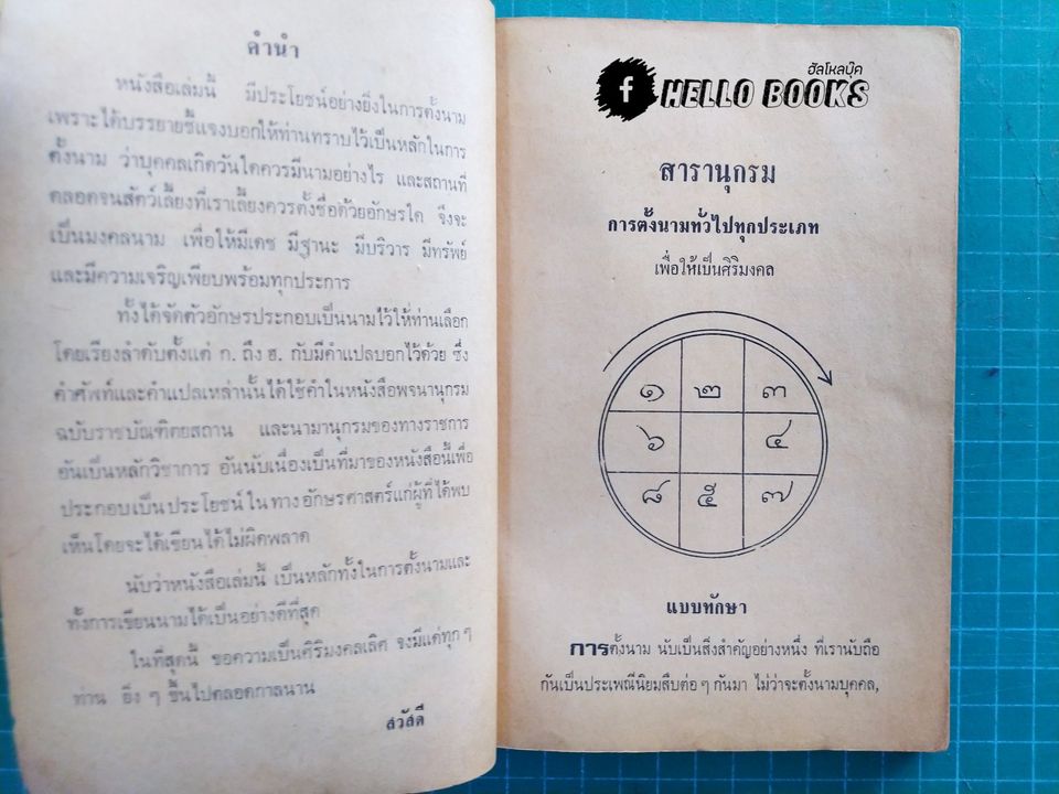 สารานุกรม การตั้งนาม ทั่วไปทุกประเภท