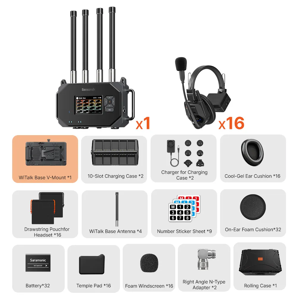 Saramonic Witalk Base