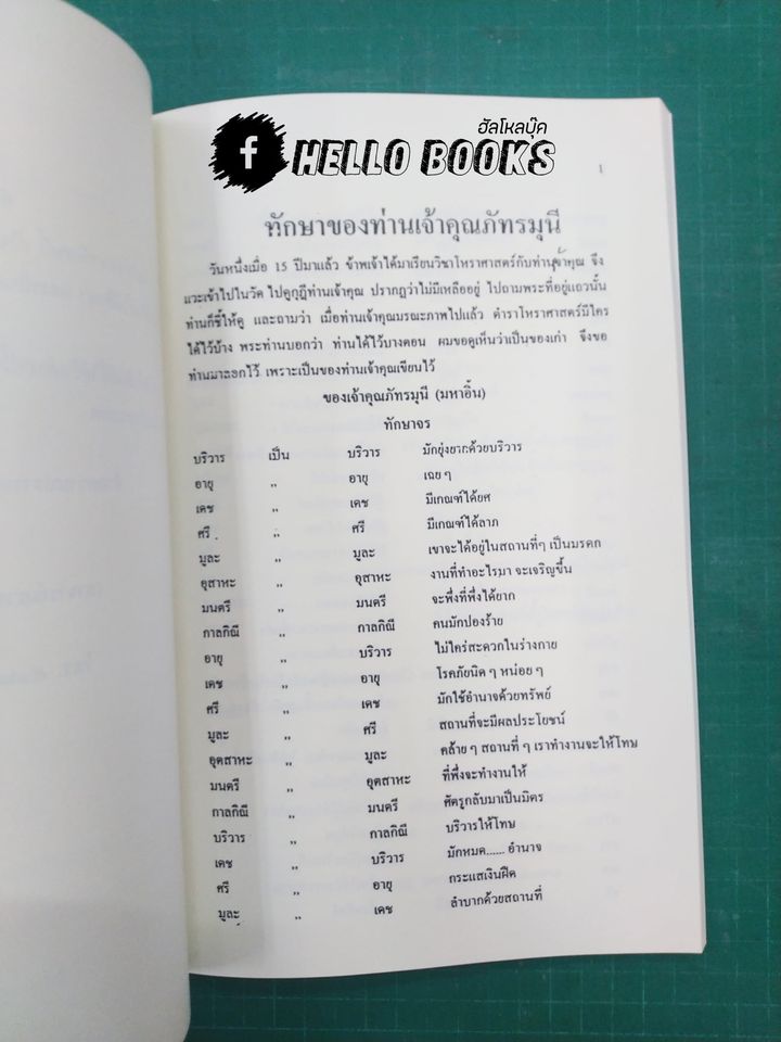 คัมภีร์โหร ฉบับไหว้ครู รวม ๕ ปี (พ.ศ. ๒๕๔๒ - ๒๕๔๖)