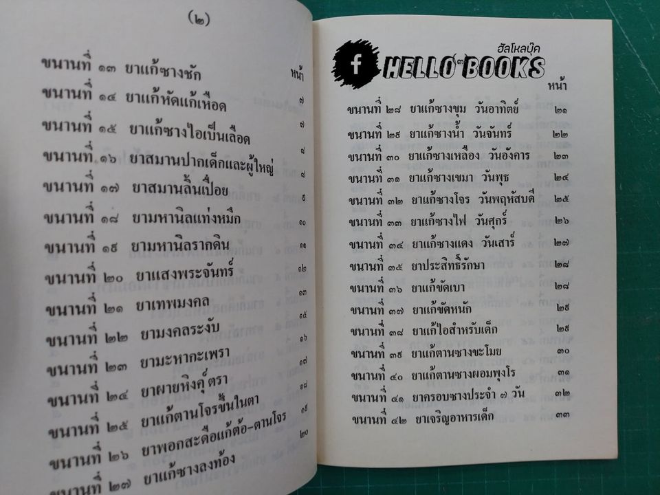 ตำรายาโบราณ ยาเด็ก ๑๐๘ ขนาน เล่ม ๑