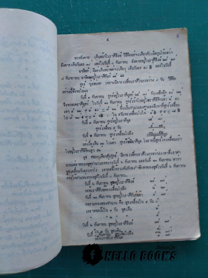 ผลงานโหราศาสตร์ อ.จำรูญ สุทธิวัฒน์