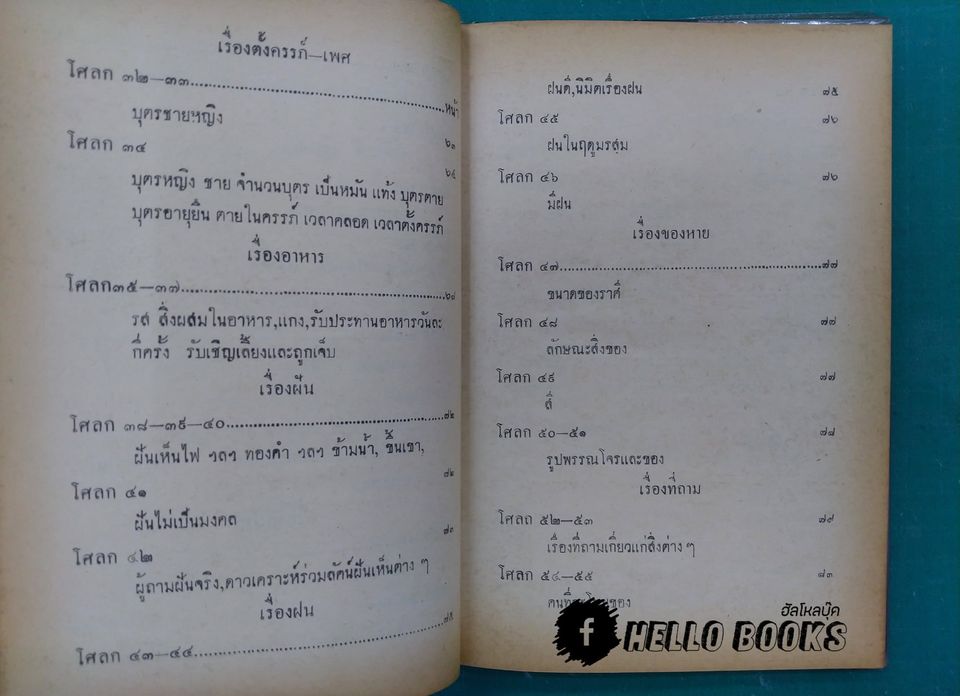 คัมภีร์โหราศาสตร์ ปรัศนศาสตร์