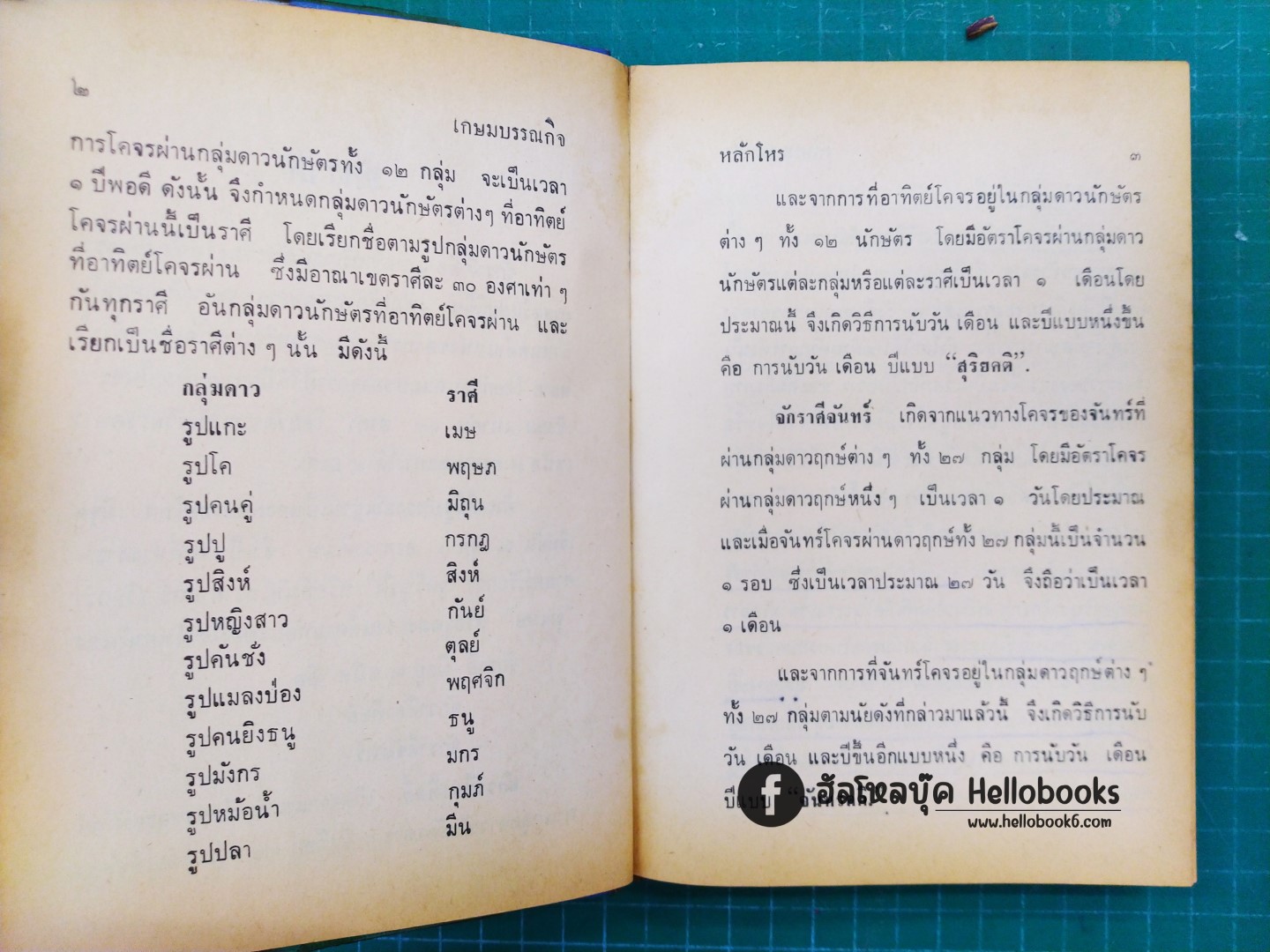 หลักโหร