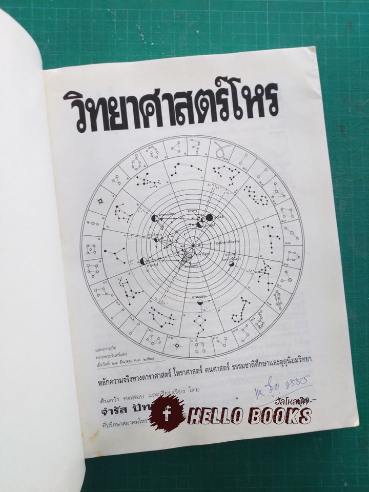 วิทยาศาสตร์โหร