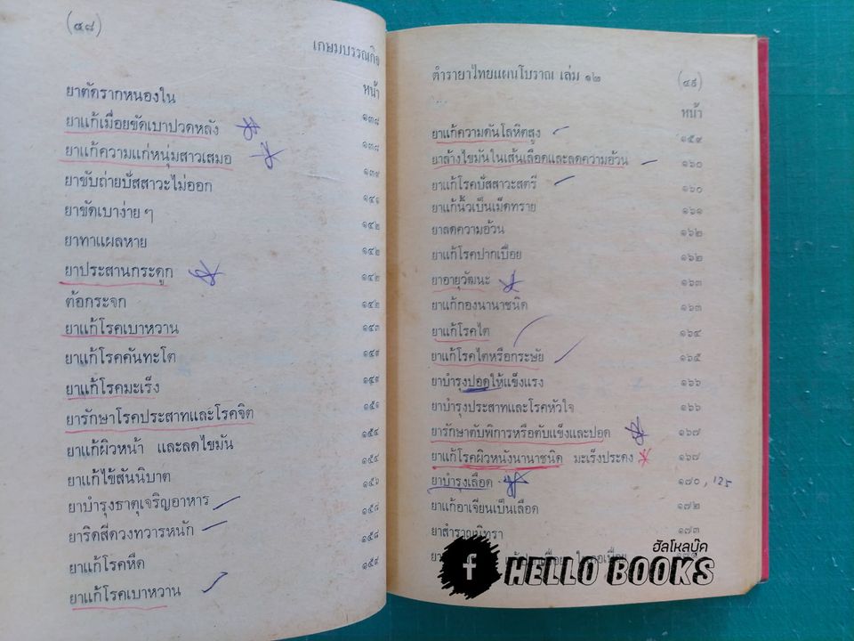 ตำรายาไทยแผนโบราณ เล่ม ๑-๑๒