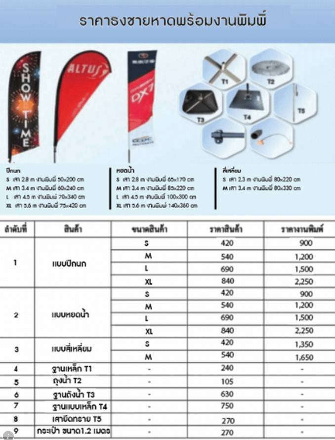 ป้ายธงชายหาดพร้อมงานพิมพ์ ป้ายธงญี่ปุ่น แบบสี่เหลี่ยม แบบปีกนก แบบหยดน้ำ