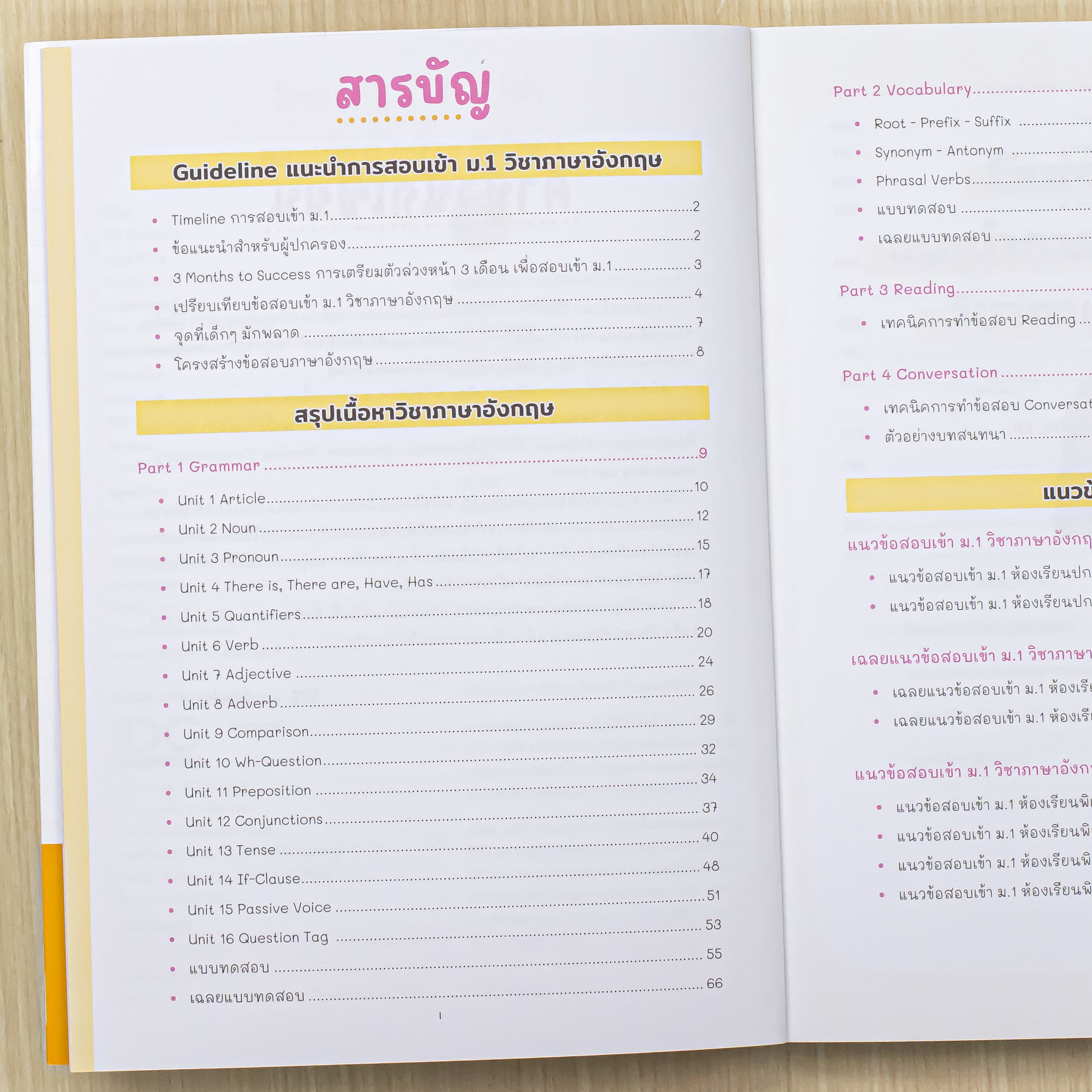 Infopress (อินโฟเพรส) SmartUp! ENGLISH สอบเข้า ม.1 ห้อง Gifted -11736