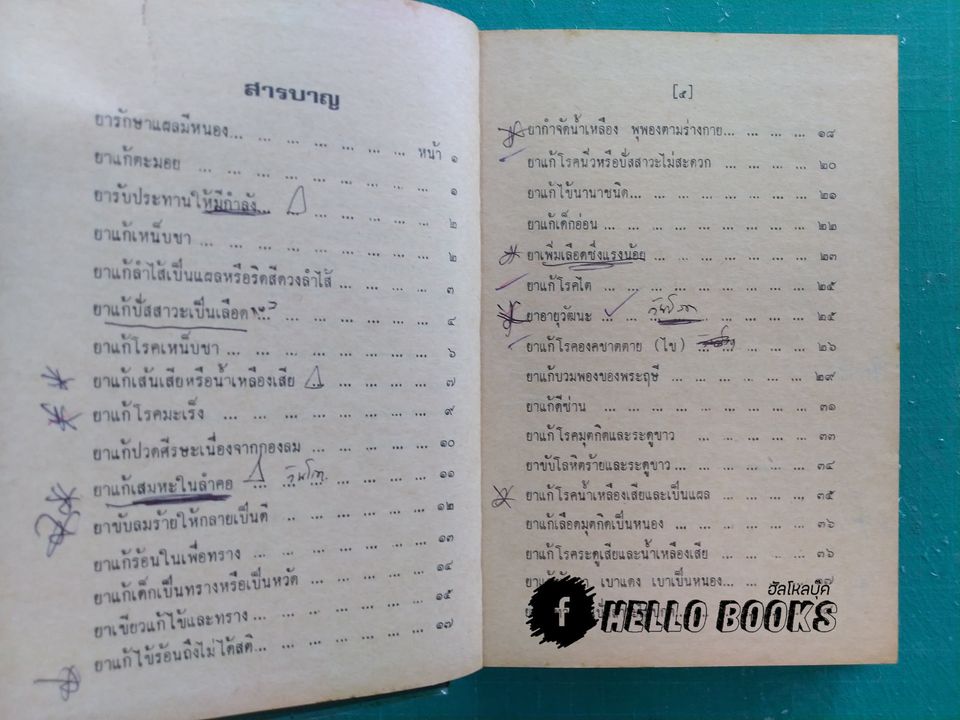 ตำรายาไทยแผนโบราณ เล่ม ๑-๑๒