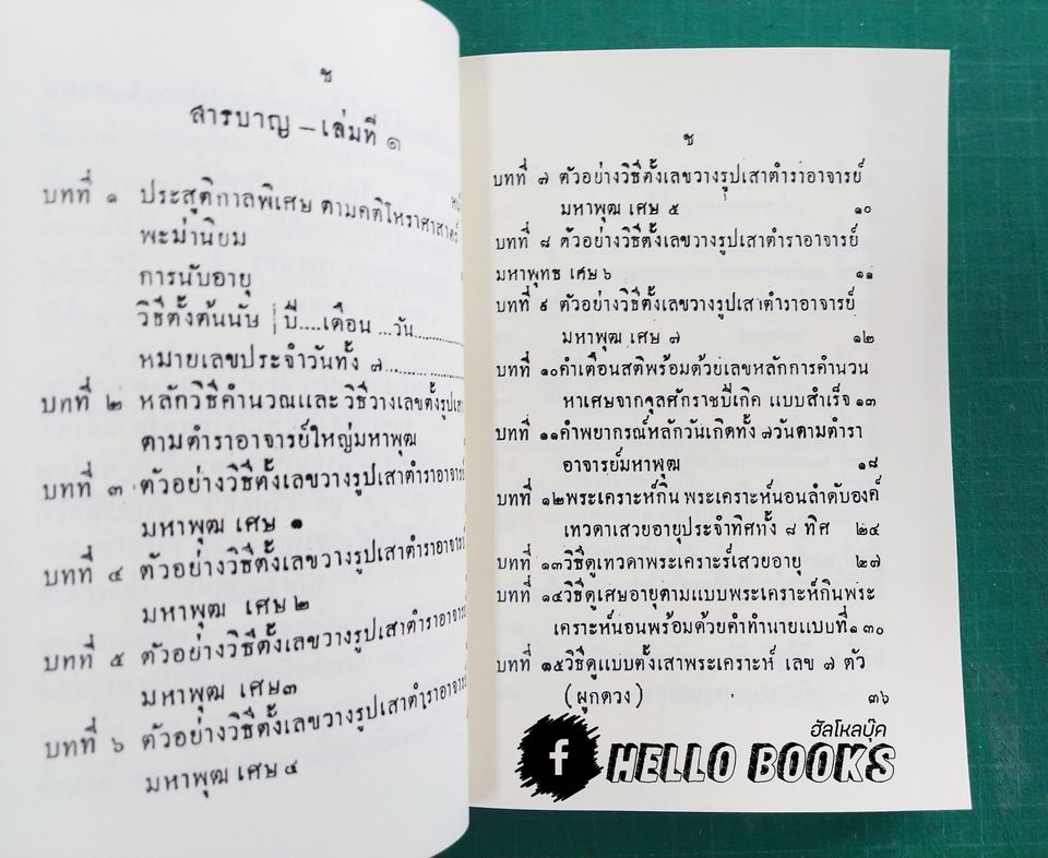 ตำราโหราศาสตร์พะม่า หลักวิชาของท่านอาจารย์ใหญ่มหาพุฒ