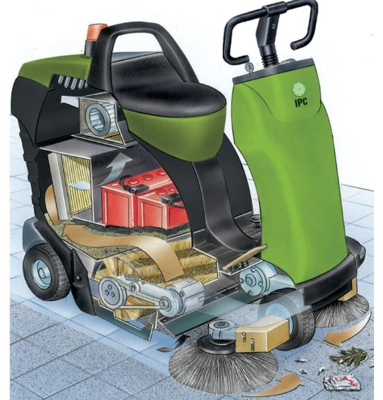 เครื่องกวาดพื้น IPC-1050