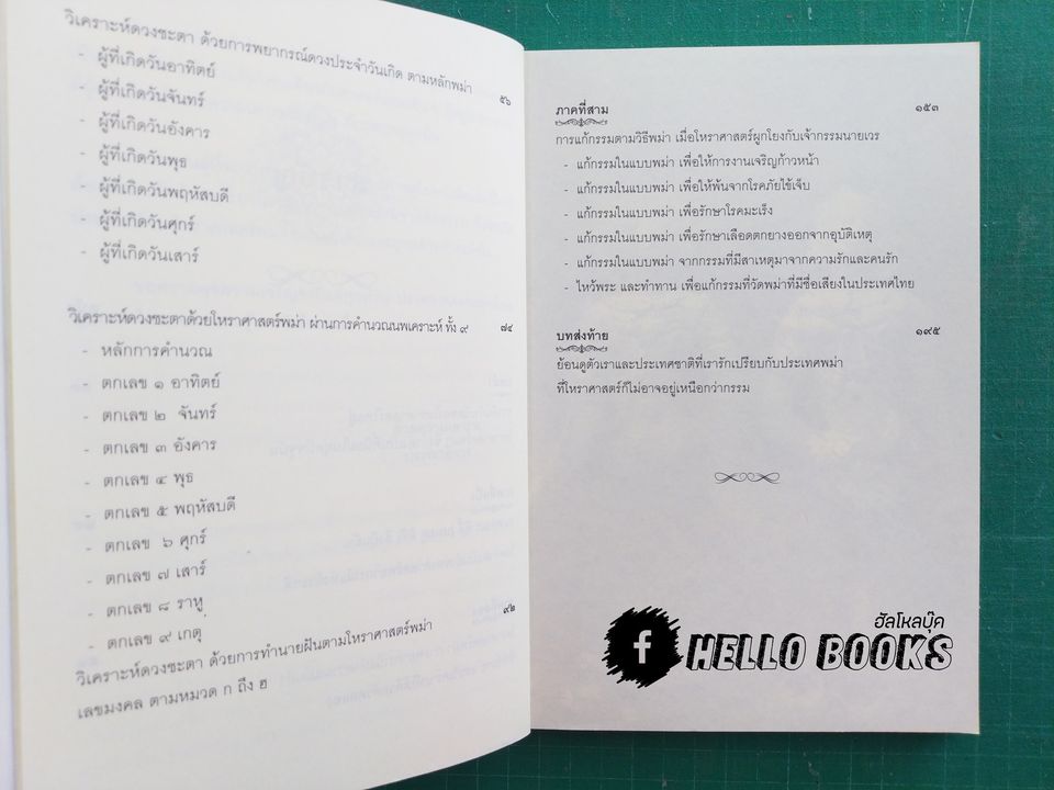 เปิดญาณแกะรหัสกรรม โหราศาสตร์พม่า
