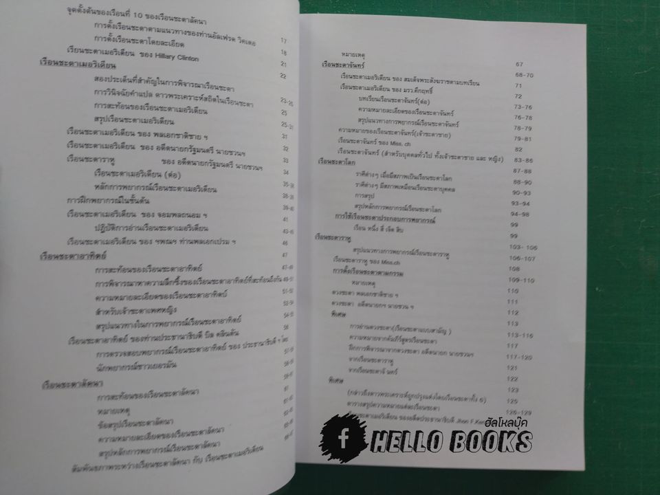 หนังสือบทเรียน หลักสูตรเรือนชะตา ประกอบแบบฝึกหัด