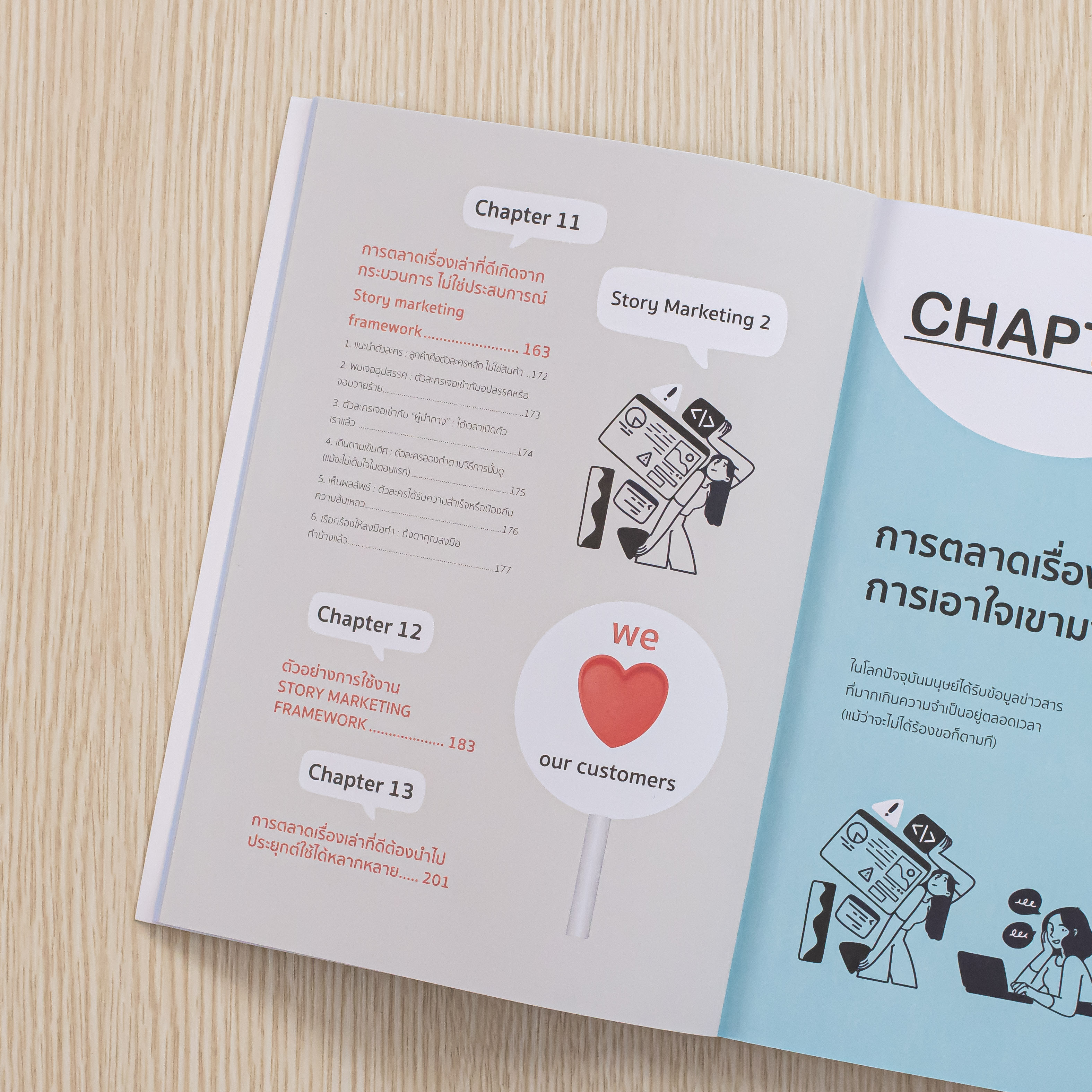 Infopress(อินโฟเพรส) Story Marketing 2nd Edition ทำการตลาดผ่าน 'เรื่องเล่า' ต้องรู้จักการ 'เล่าเรื่อง' อย่างชาญฉลาด-74367