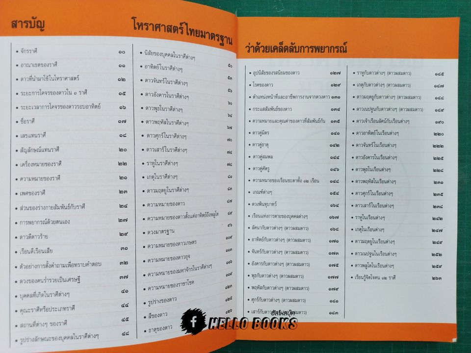 โหราศาสตร์ไทยมาตรฐาน ว่าด้วยเคล็ดลับการพยากรณ์