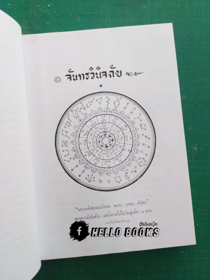 โหราศาสตร์ปริทรรศน์ จันทรวินิจฉัย