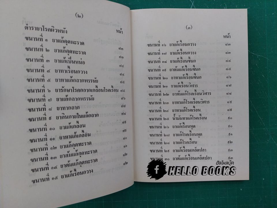 ตำราโรคผิวหนัง