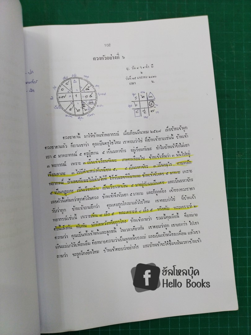 โหราศาสตร์ไทย