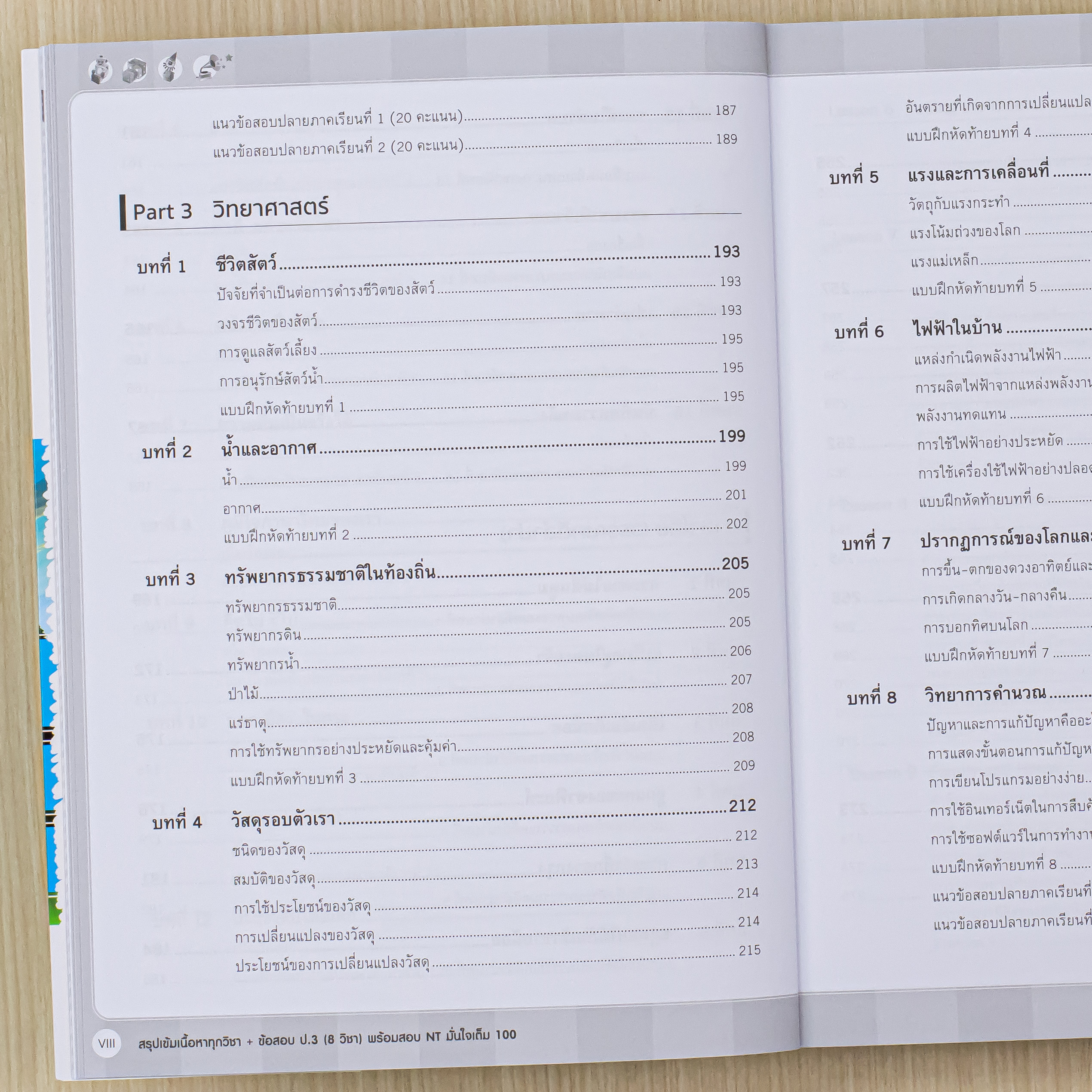 Infopress (อินโฟเพรส) หนังสือ สรุปเข้มเนื้อหาทุกวิชา + ข้อสอบ ป.3 (8 วิชา) พร้อมสอบ NT มั่นใจเต็ม 100 - 76491