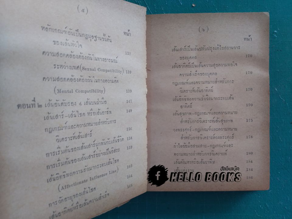 จิตตวิทยาทางลายมือ แผนใหม่