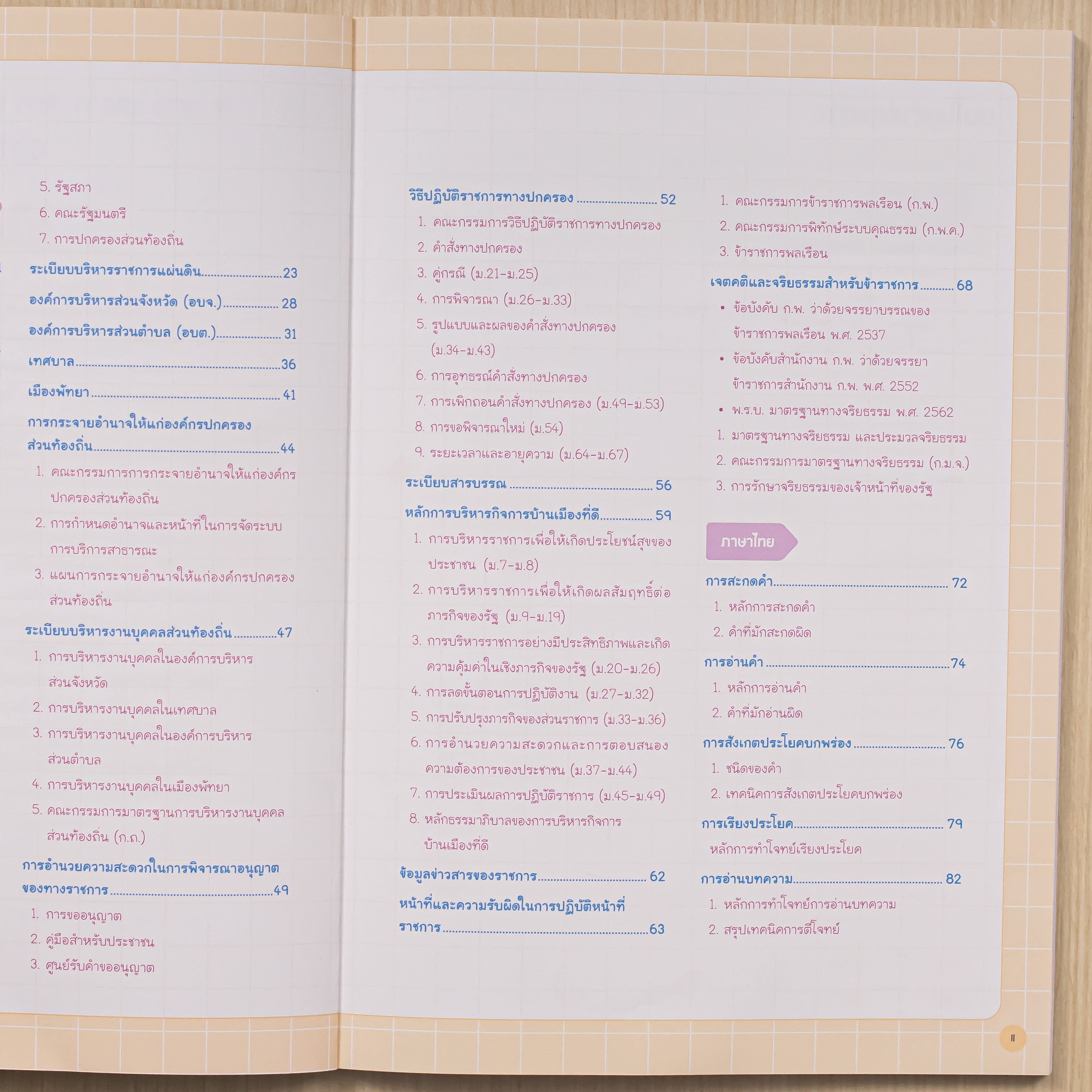 Infopress (อินโฟเพรส) หนังสือ Easy Note สอบท้องถิ่น ภาค ก.และ ภาค ข. (เน้นที่ออกสอบ) มั่นใจเต็ม 100 - 75739