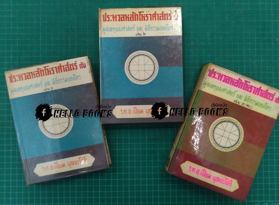 ประมวลหลักโหราศาสตร์กับมูลเหตุของศาสตร์และพิธีกรรมของโหร ๑-๓