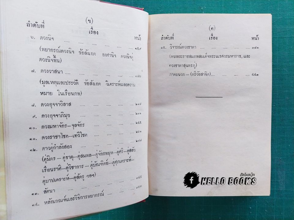 ตำราโหราศาสตร์สาธิต