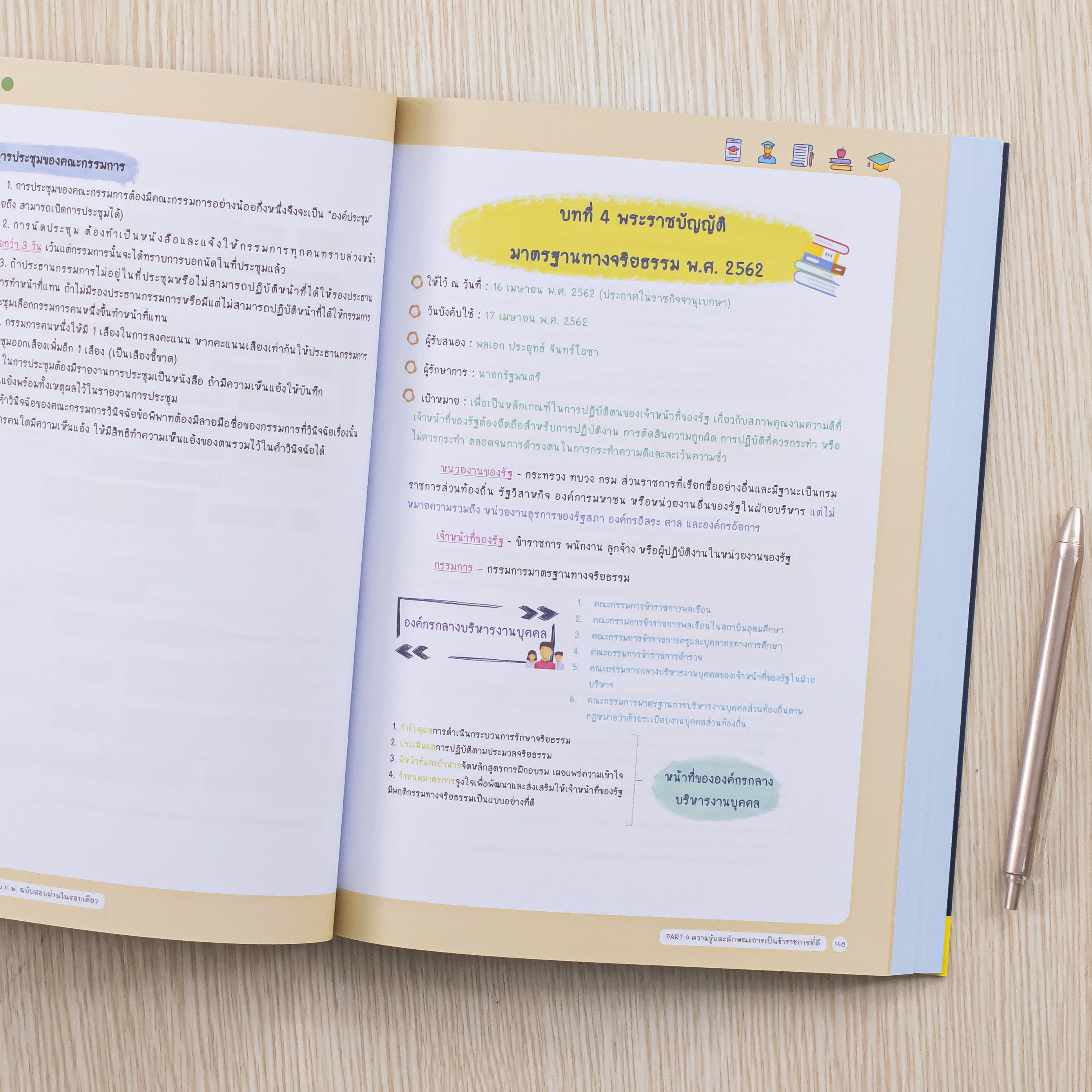 Infopress (อินโฟเพรส) สรุปครบตรงประเด็น เตรียมสอบ ก.พ. ฉบับสอบผ่านในรอบเดียว - 74282